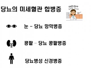 '당뇨 합병증' 신체 부위별 관리