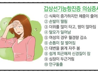 갑상선기능항진증, 미역을 이용한 민간요법이 도움