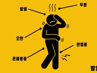 37도 이상으로 체온이 올라가는 “발열”