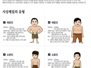 태양.소양인 식혀서 먹어야
