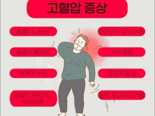 비타민C 고혈압 환자에 '수호천사'