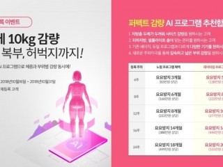 살빼는 기간 적어도 1년은 잡아야