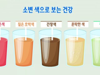 소변이 자주 마려울 때