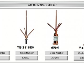 벼락 해결사, 피뢰침